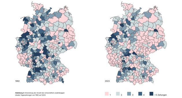 "Wüstenradar" zeigt Entwicklung von Nachrichtensteppen in Deutschland - Der "Wüstenradar" zeigt, wie viele wirtschaftlich eigenständige, lokale Tageszeitungen es in den einzelnen Landkreisen gibt - Abb.: Christian-Mathias Wellbrock, Sabrina Maaß / Wüstenradar